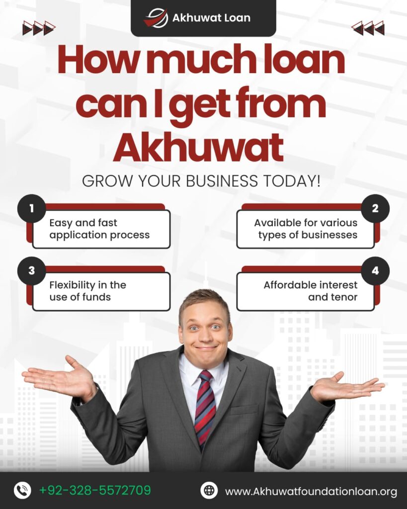 How much loan can i get from Akhuwat How much loan can i get from Akhuwat